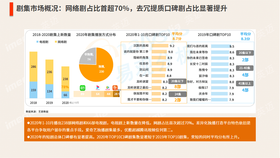  法甲收视率创新高强强对话吸睛无数  