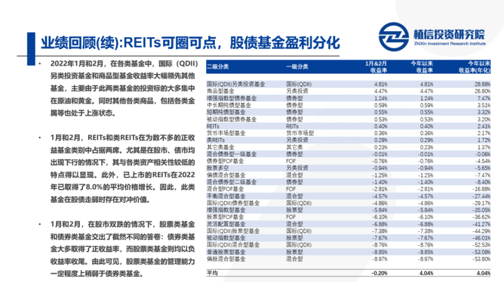  雷恩青训出品双子星包揽月度最佳  